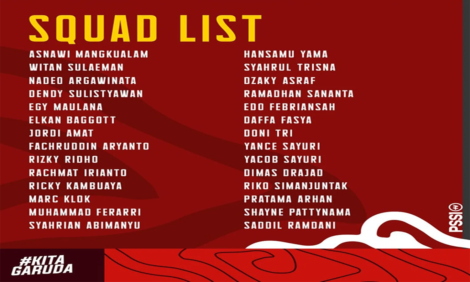 GARUDA CALLING! 28 Pemain Timnas Indonesia Untuk Hadapi Burundi di FIFA Matchday