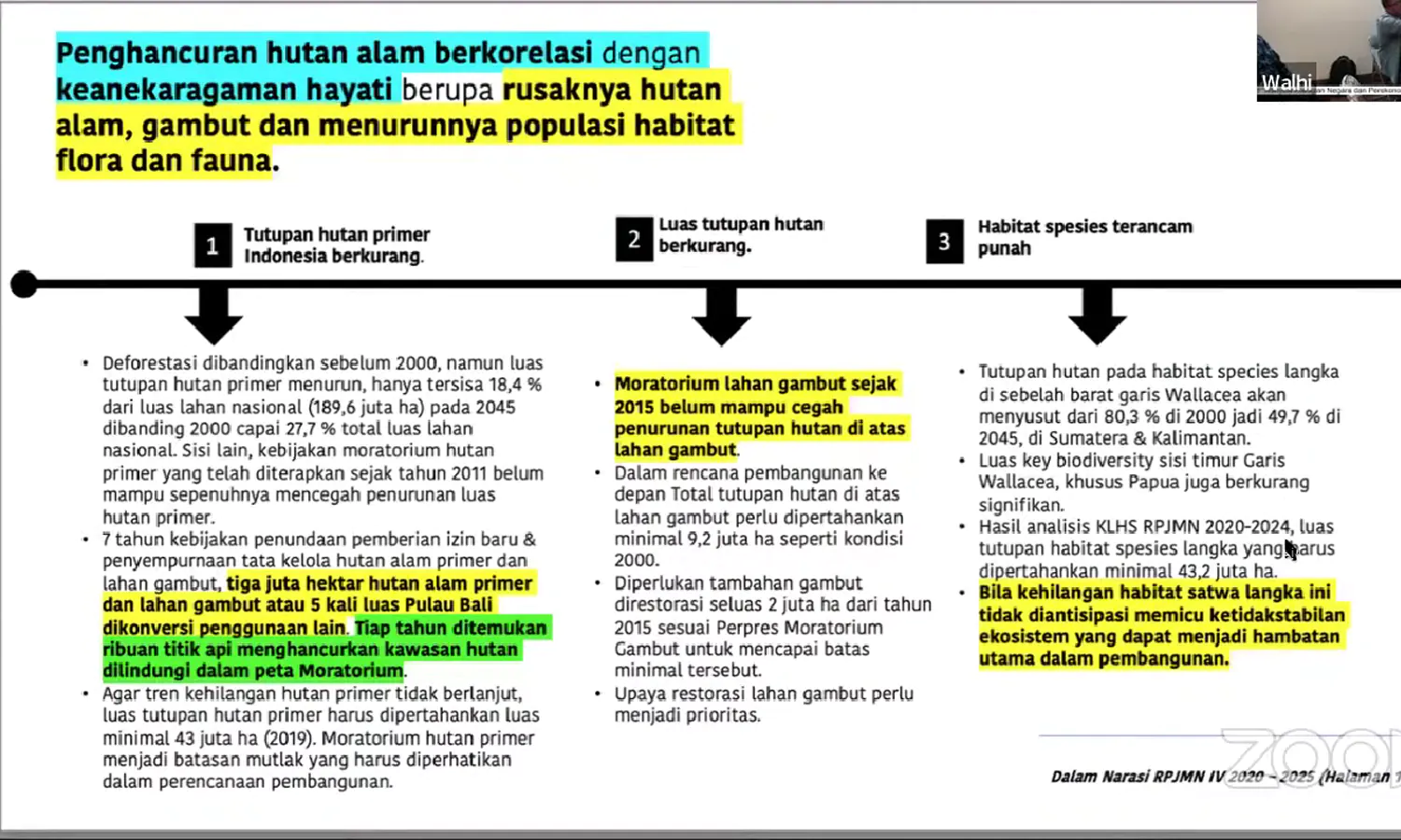 Ribuan Hektare Hutan Kawasan Adat di Riau Berubah Sawit, Air Mengering dan Tumbuhan Obat Langka