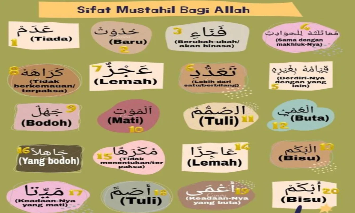 20 Sifat Mustahil Bagi Allah SWT: Tulisan Arab, Arti, Penjelasan dan Dalilnya
