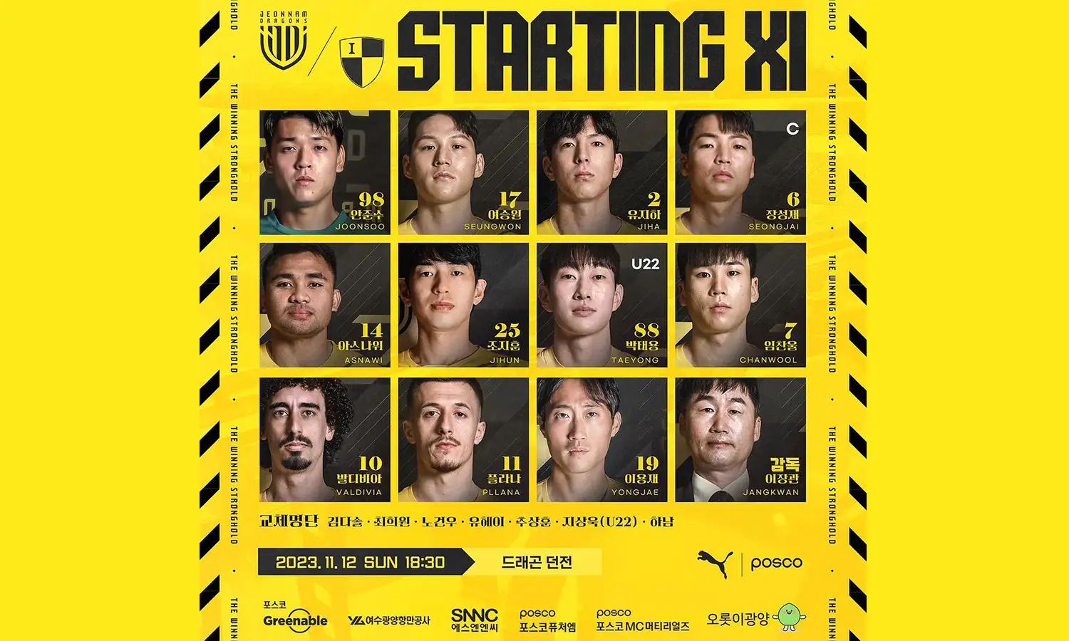 Asnawi Mangkualam Tampil 90 Menit, Jeonnam Dragons Taklukan Busan IPark!