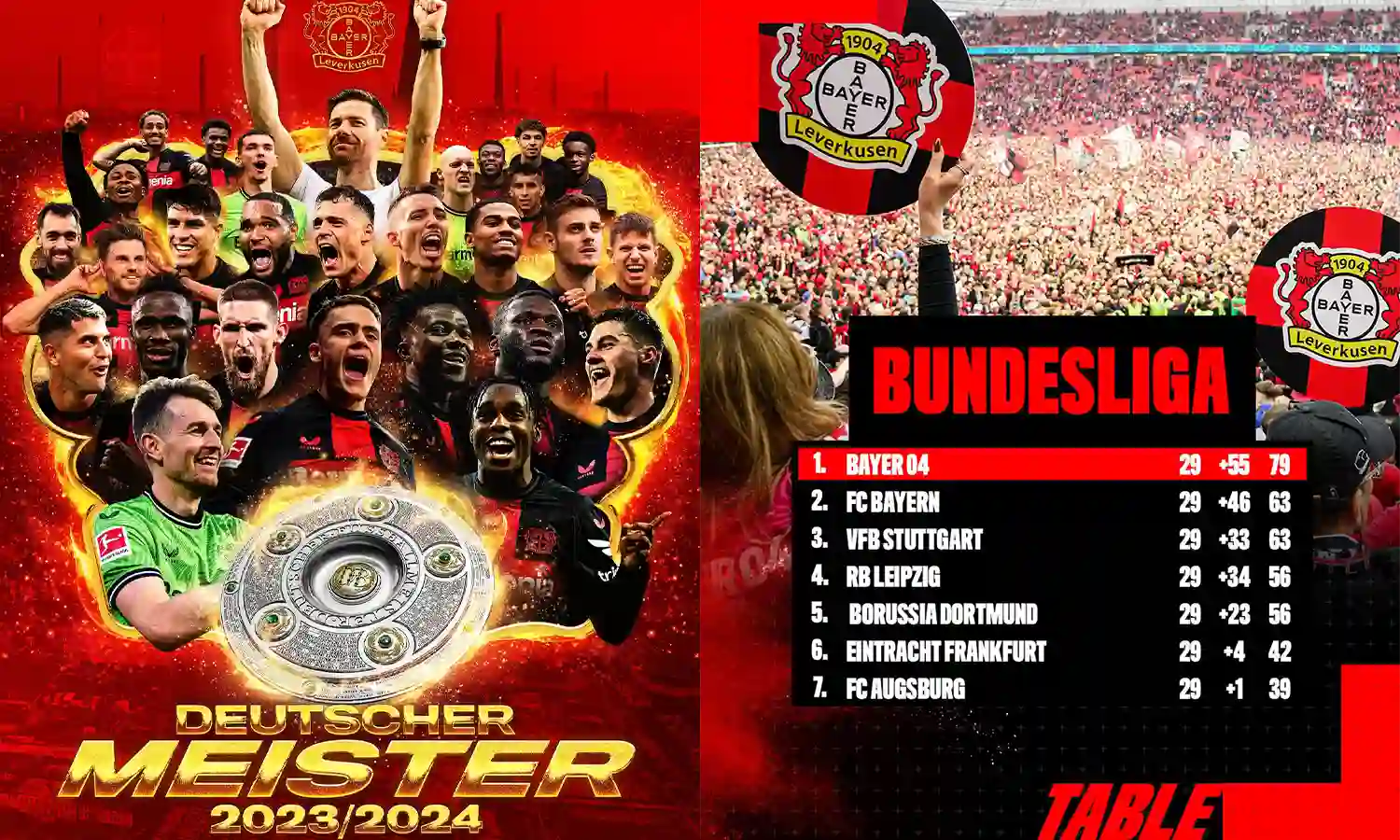 Superb! Bayer Leverkusen Raih Gelar Juara Bundesliga untuk Pertama Kali, Akhiri Penantian 120 Tahun