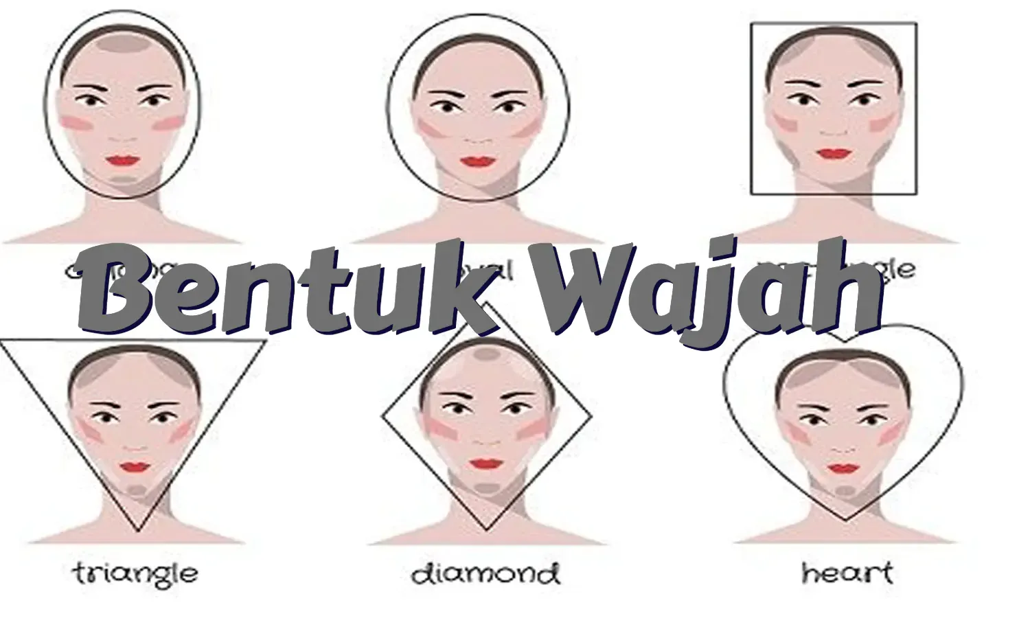 Mengenal Berbagai Bentuk Wajah, Oval hingga Bentuk Bulat