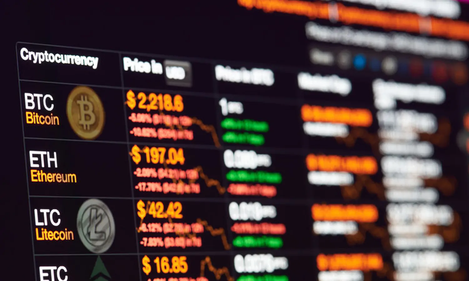 Diharamkan MUI, Aplikator sebut Kripto Adalah Komoditas