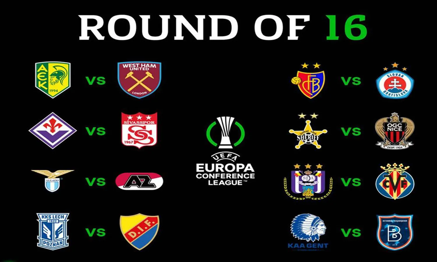 Hasil Undian Babak 16 Besar UEFA Conference League 2022/2023