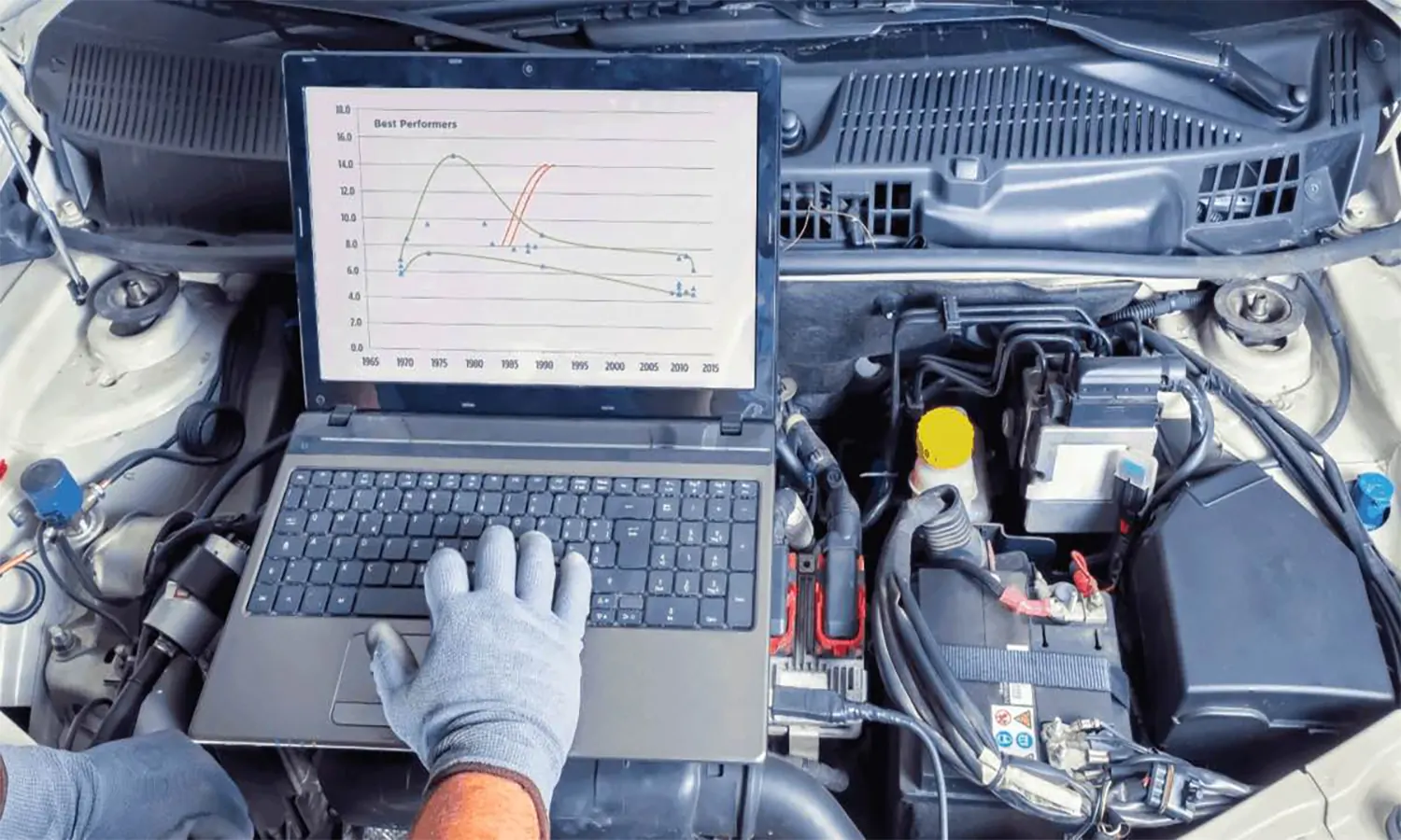 Kenali Fungsi dan Jenis-Jenis ECU Mobil