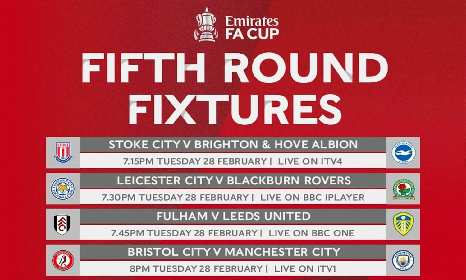 Hasil Lengkap FA Cup Tadi Malam: Leicester dan Leeds Tersingkir, Manchester City Melaju ke Perempat Final!