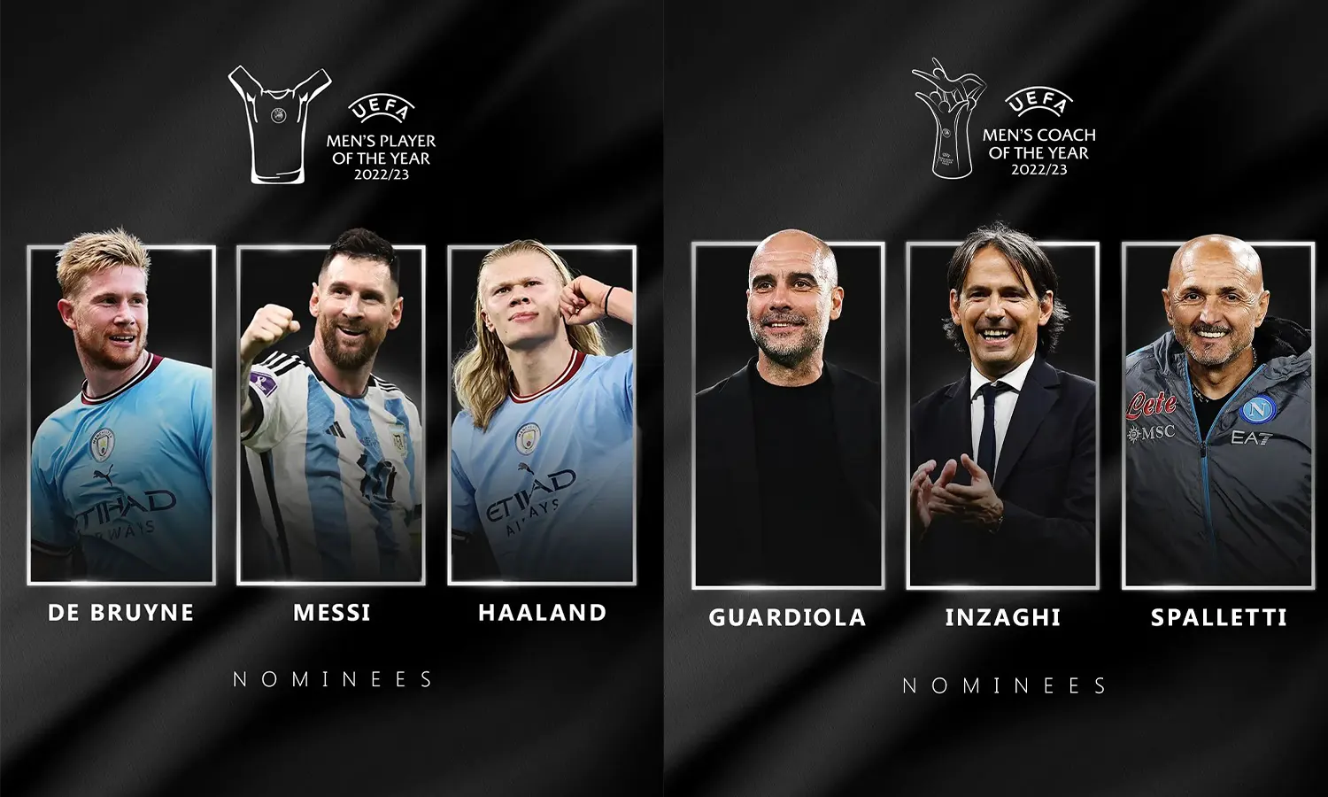 Finalis UEFA Player of The Year: Kevin De Bruyne, Erling Haaland, dan Lionel Messi