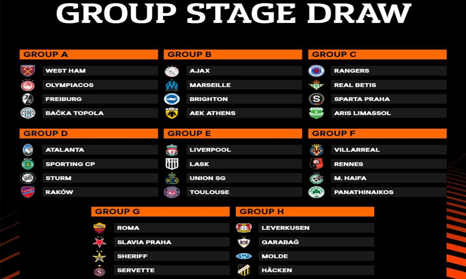Hasil Drawing Fase Grup UEFA Europa League 2023/2024: Liverpool dan AS Roma Dapat Lawan Mudah! 