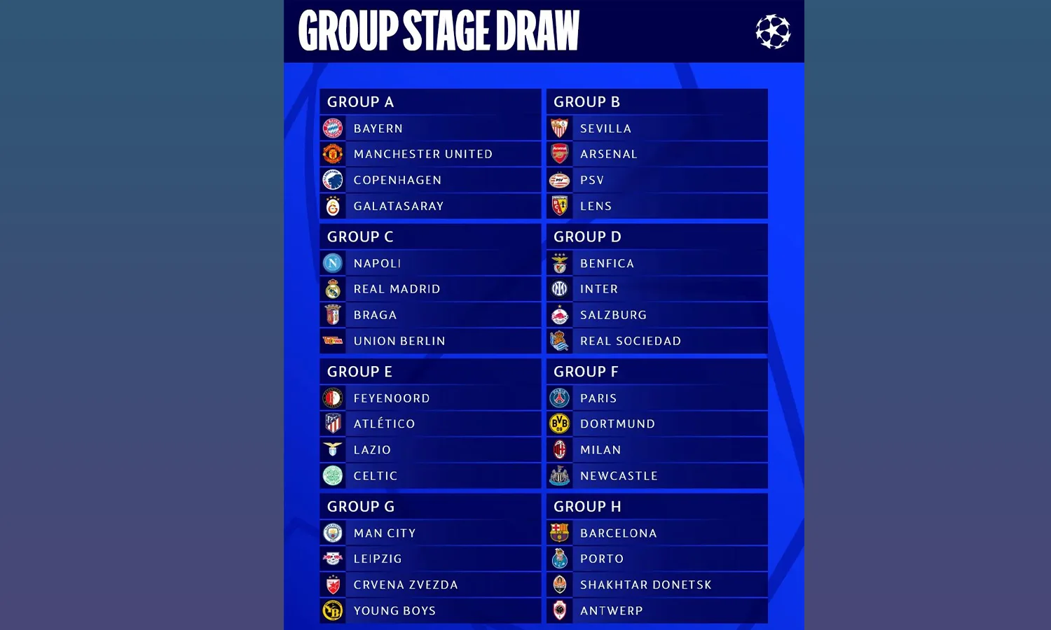 Hasil Drawing Liga Champions 2023/2024: MU Ketemu Bayern Munchen di Grup A