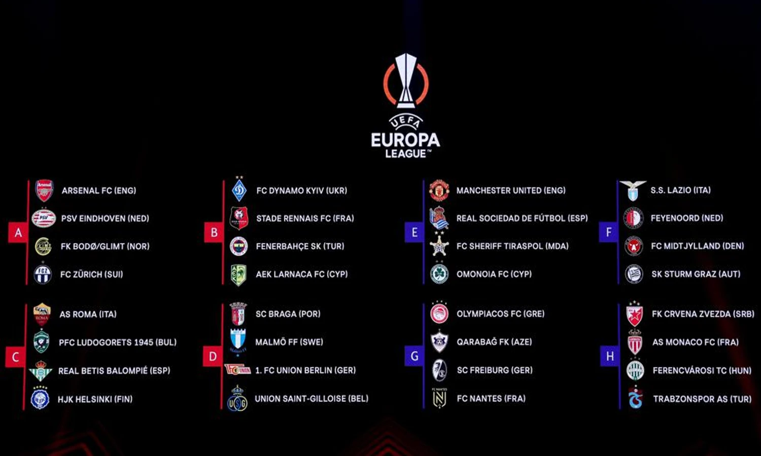 Hasil Undian Fase Grup Liga Europa 2022/2023
