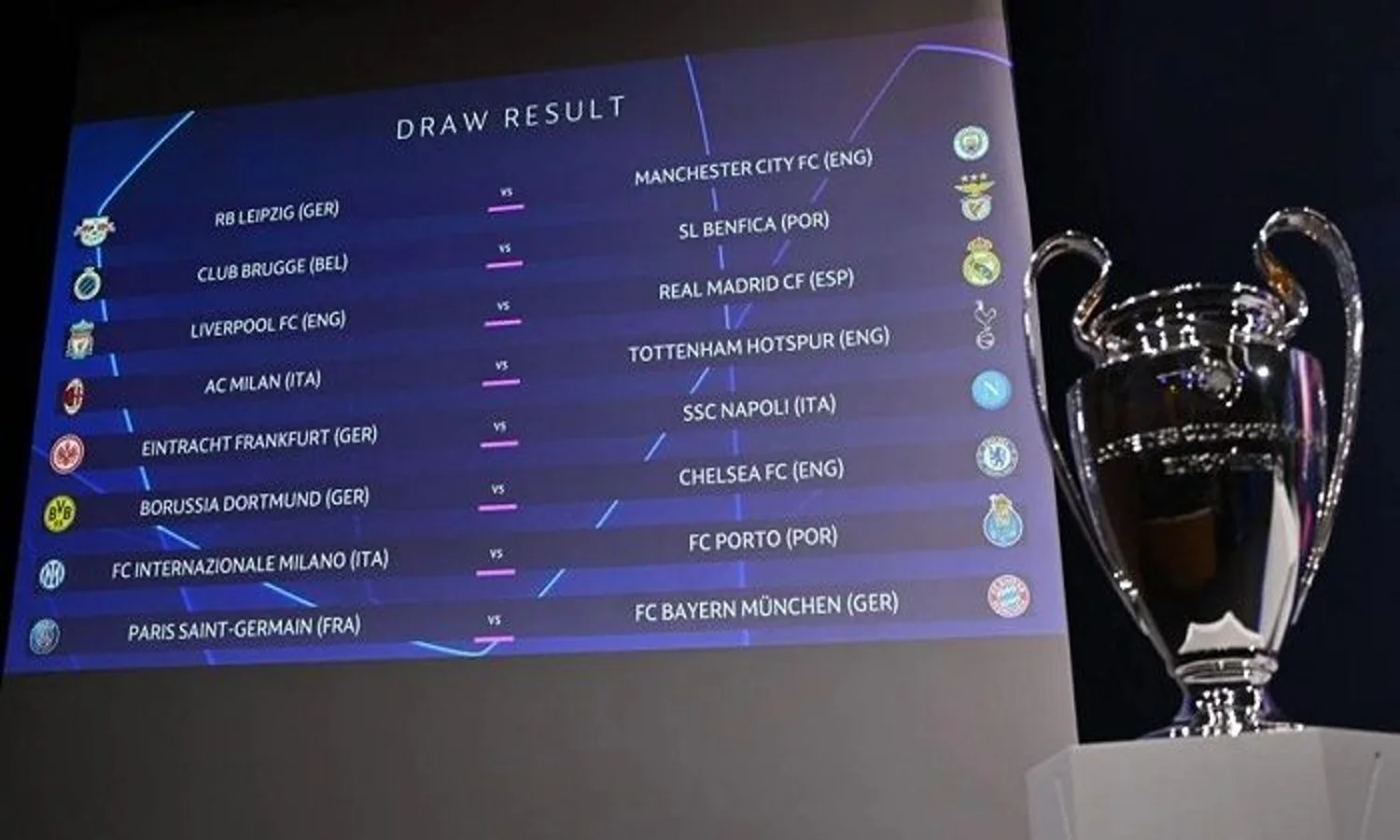 Hasil Undian Babak 16 Besar Liga Champions 2022/2023: Liverpool Ketemu Real Madrid