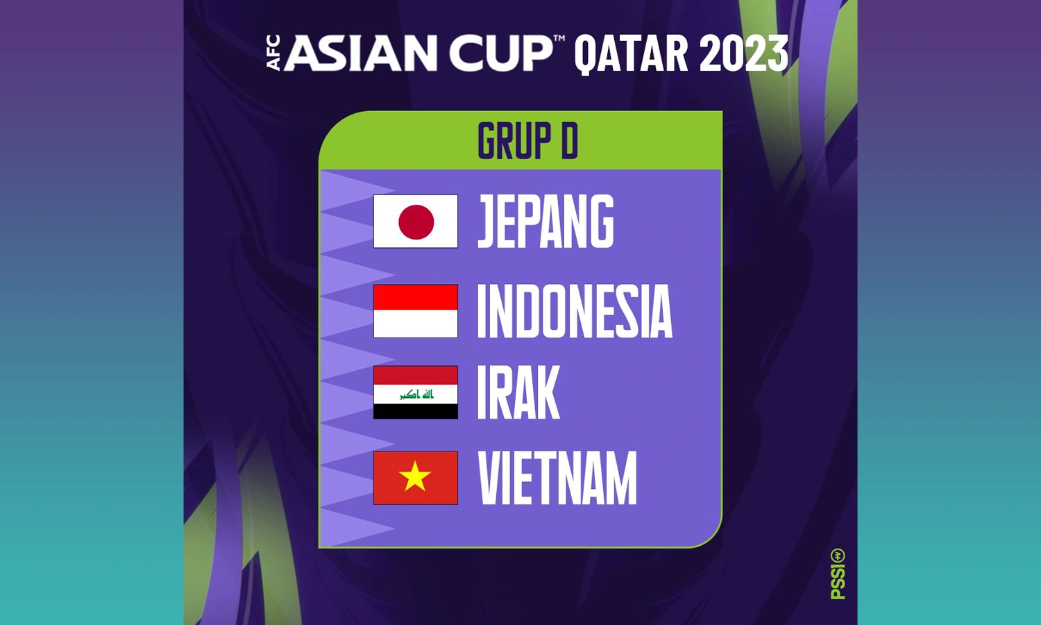Hasil Drawing Piala Asia 2023: Berada di Pot 4, Timnas Indonesia Tergabung di Grup D Bersama Vietnam, Irak dan Jepang!