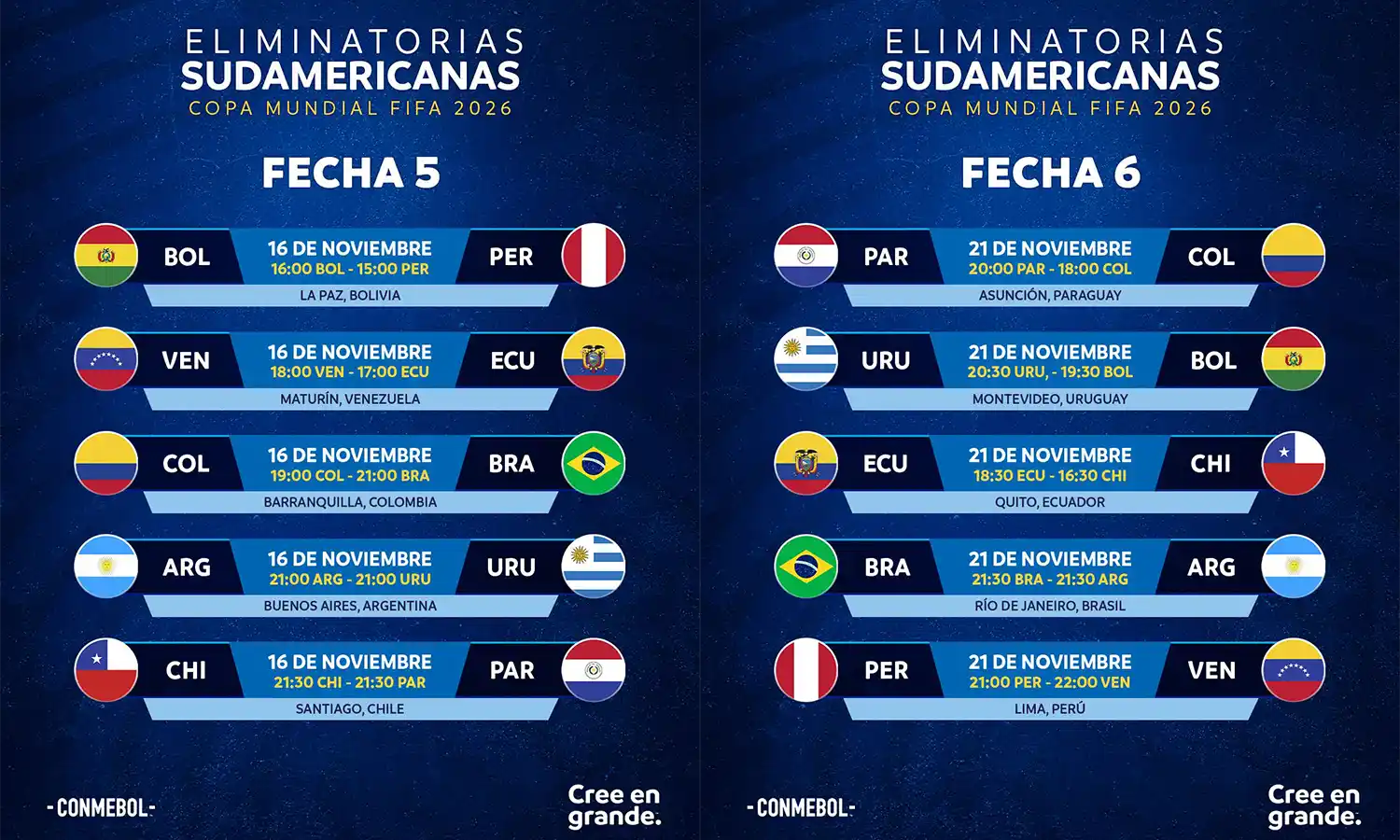 Jadwal Kualifikasi Piala Dunia 2026 Zona CONMEBOL, 17 dan 22 November 2023: Duel Brasil vs Argentina di Maracana!