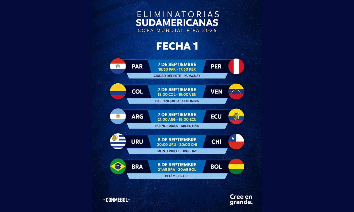 Jadwal Kualifikasi Piala Dunia 2026 Zona CONMEBOL Malam Ini: Argentina Hadapi Ekuador!