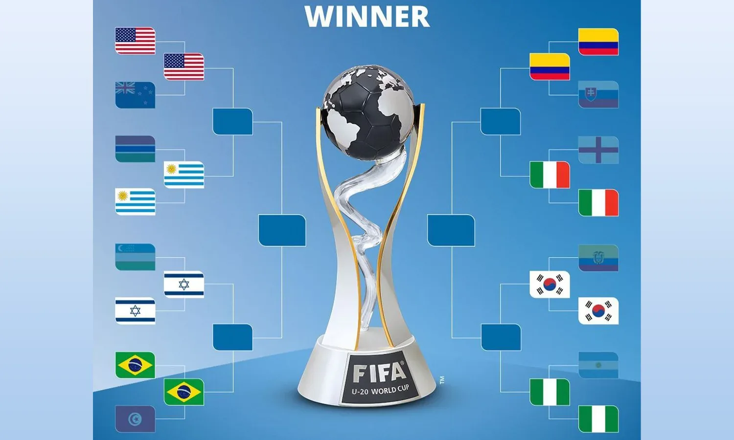 Jadwal Lengkap Perempat Final Piala Dunia U-20 2023: Timnas Brasil Hadapi Tim Kuda Hitam Timnas Israel!