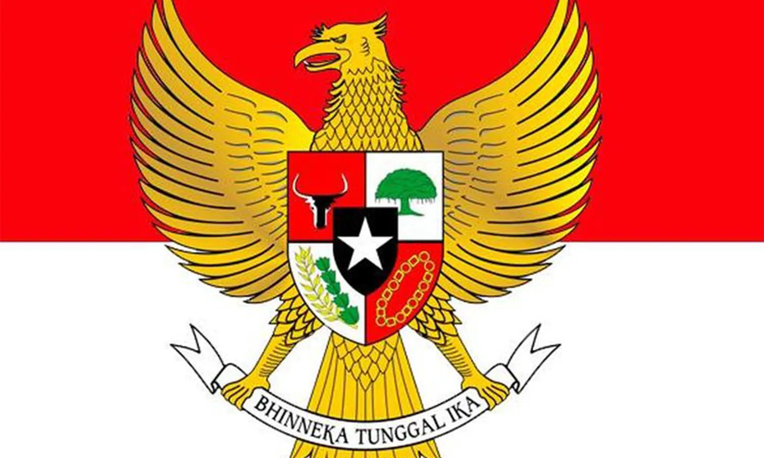Lambang Garuda Pancasila : Makna dan Artinya