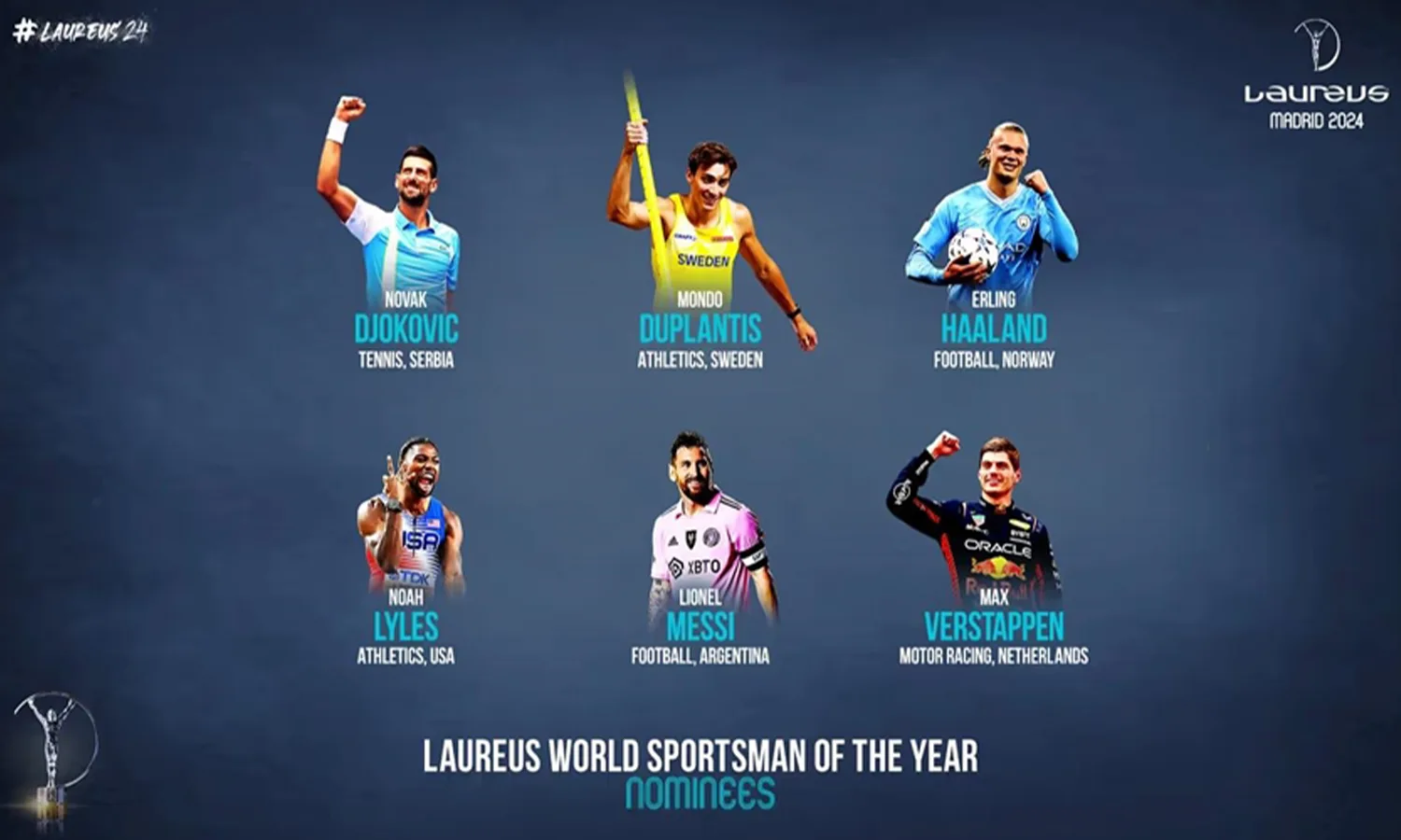 Haaland dan Messi Bersaing Memperebutkan Penghargaan Laureus World Sportsman of the Year Ke-25