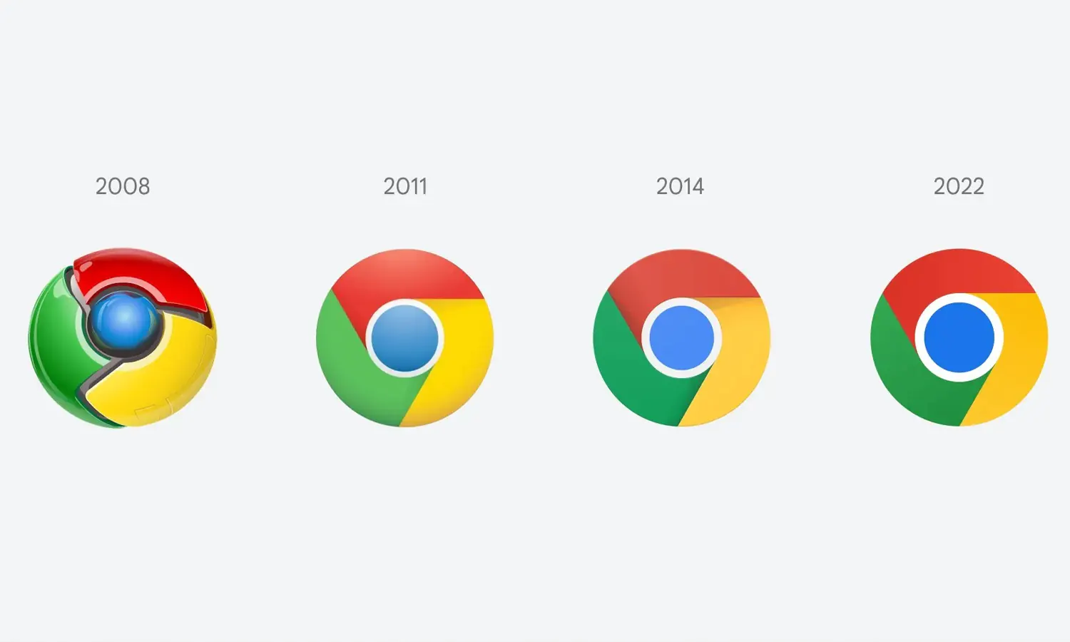 Setelah 8 Tahun, Chrome Akhirnya Ganti Logo