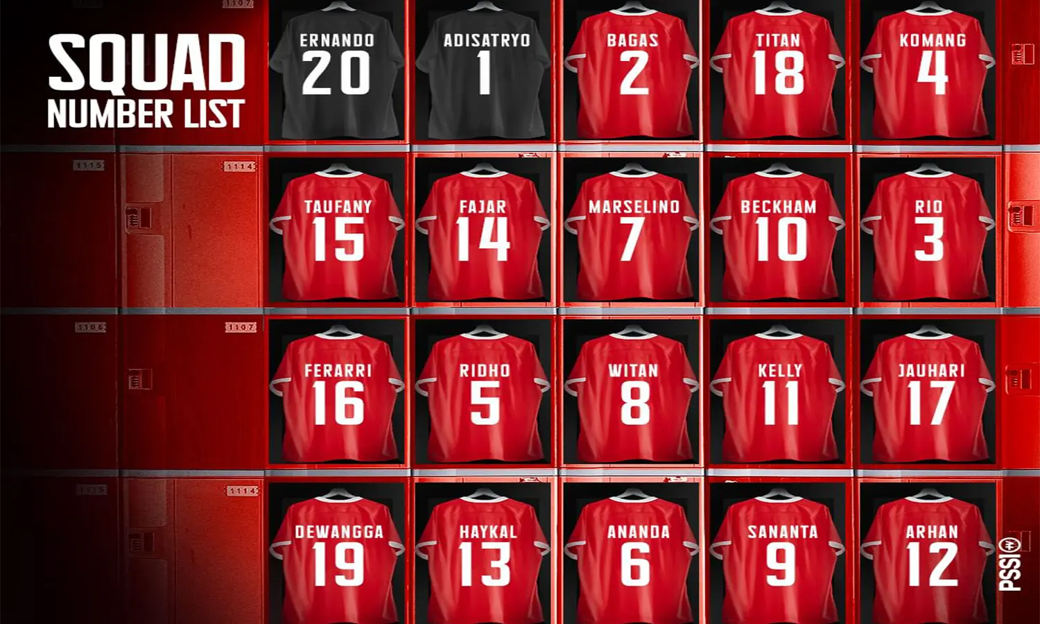Daftar Lengkap Nomor Punggung Penggawa Timnas Indonesia U-22 di SEA Games 2023