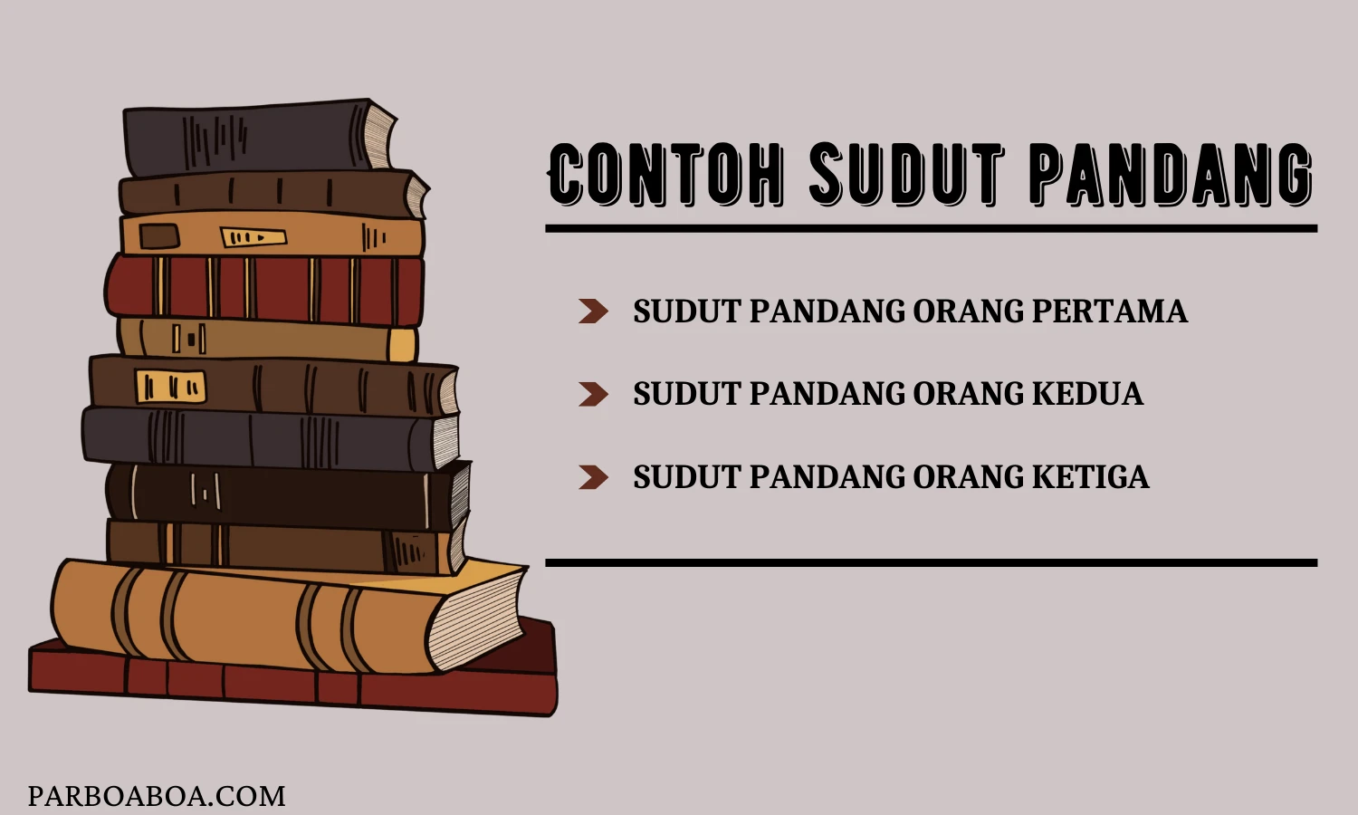 Contoh Contoh Sudut Pandang