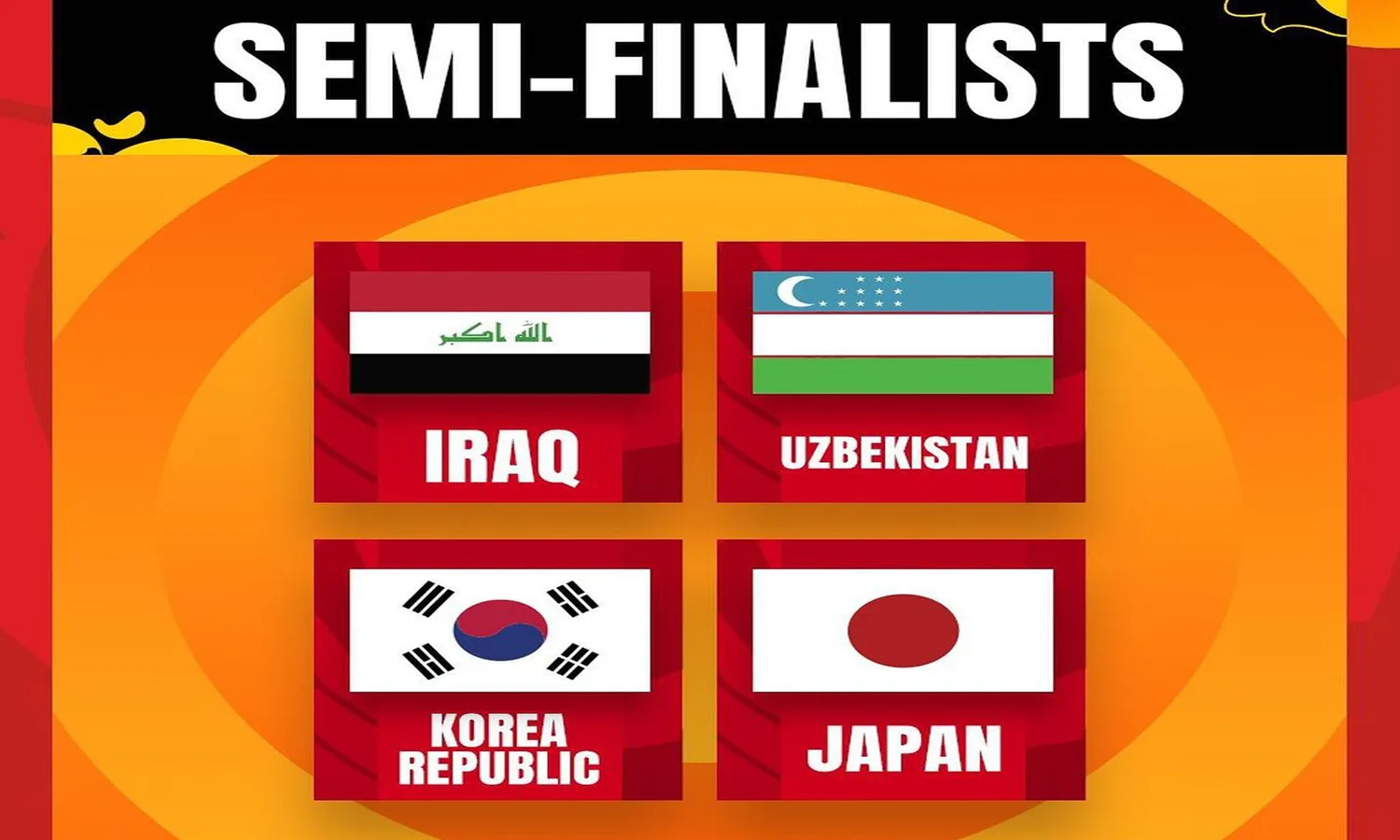 Piala Dunia U-20 2023: Sudah Lengkap! Korea Selatan dan Jepang Isi 2 Slot Terakhir