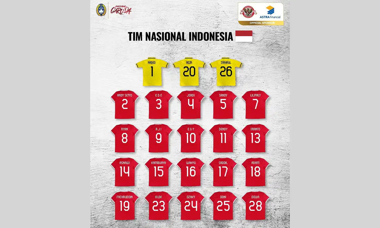 Ranking FIFA Timnas Indonesia Naik 3 Posisi Setelah Kalahkan Turkmenistan