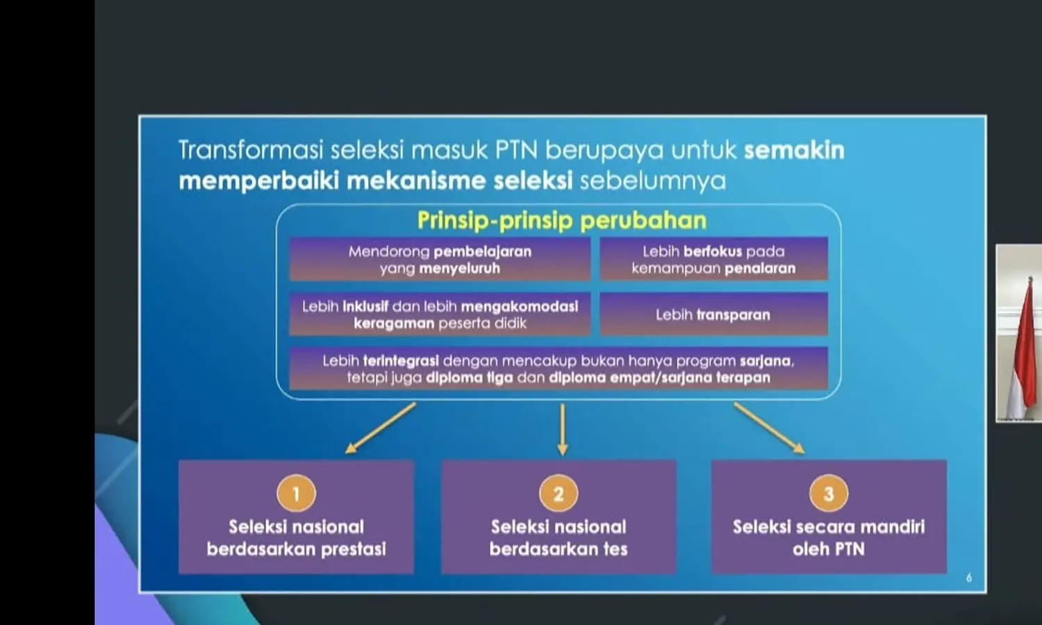 Skip Hafal Menghafal Materi, Tes Mata Pelajaran Untuk Masuk PTN Resmi Dihapuskan