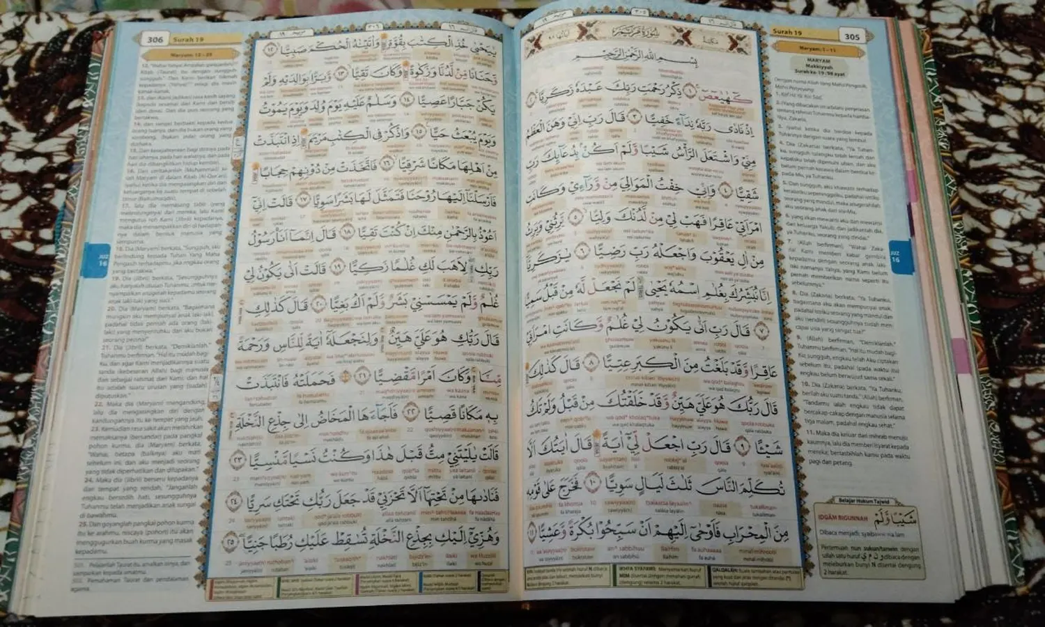 Surat Maryam untuk Ibu Hamil: Penulisan Arab, Latin, Keutamaan, dan Cara Mengamalkannya
