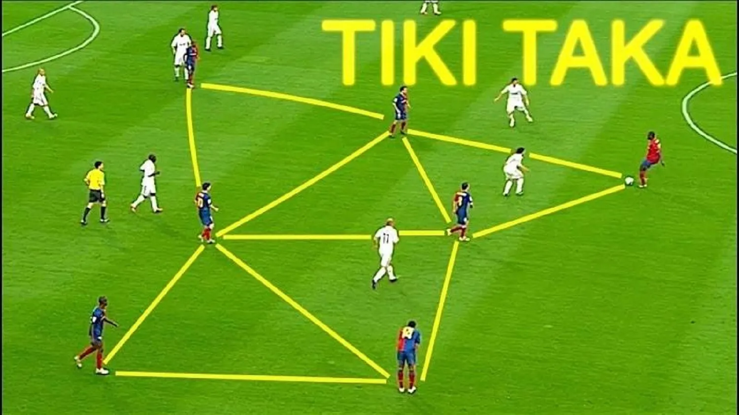 Tiki-taka: Sejarah, Cara Bermain, Teknik Dasar, Kelebihan dan Kekurangan