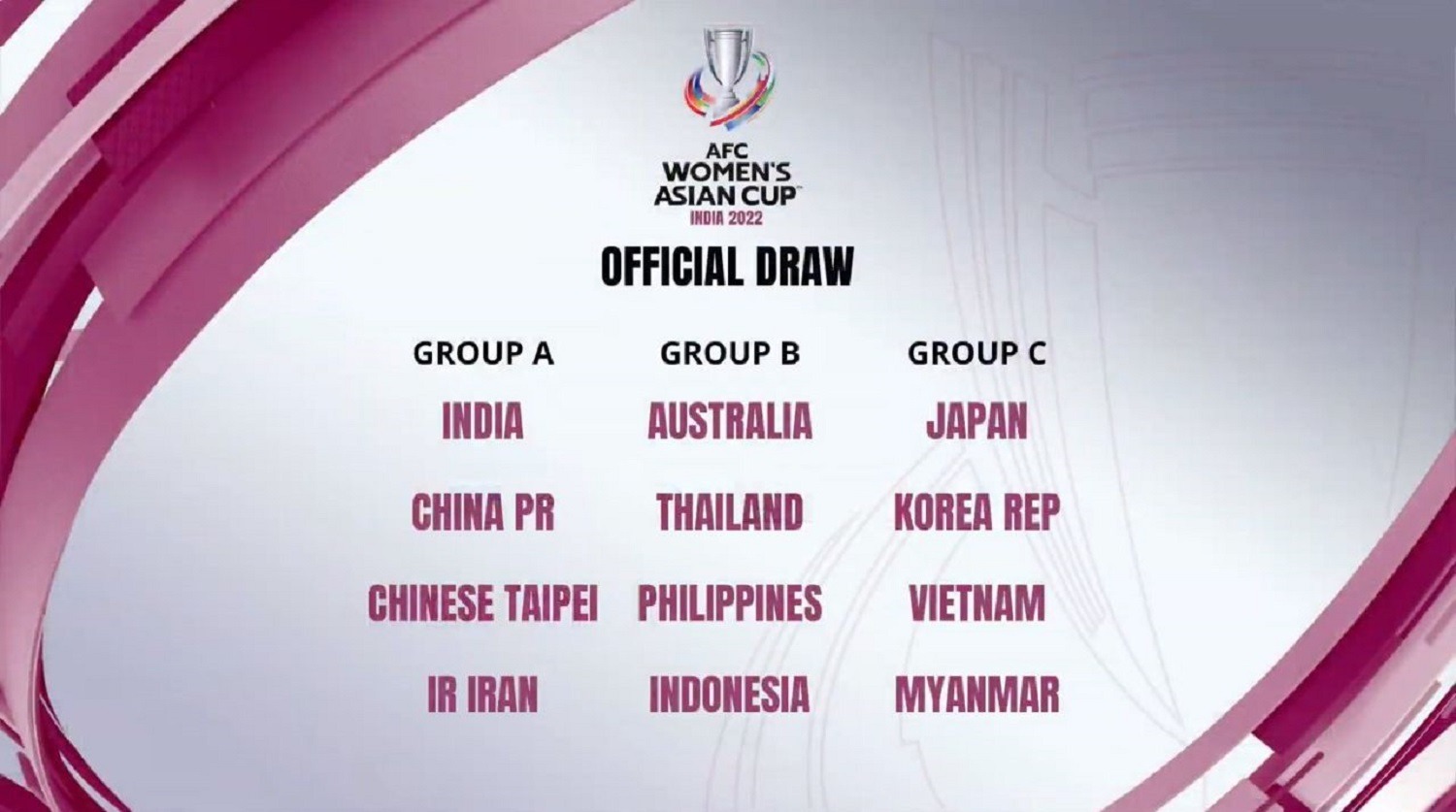 Timnas Indonesia Wanita Akan Hadapi Lawan Tangguh di Grup B Piala Asia Wanita 2022