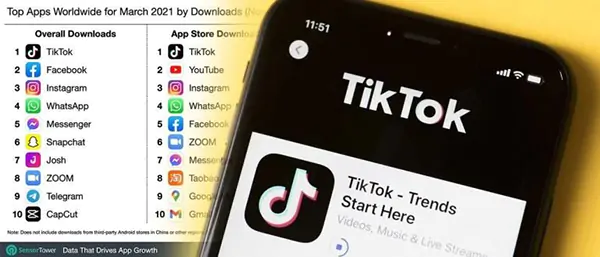 Geser Facebook, TikTok Jadi Aplikasi Paling Banyak DiUnduh