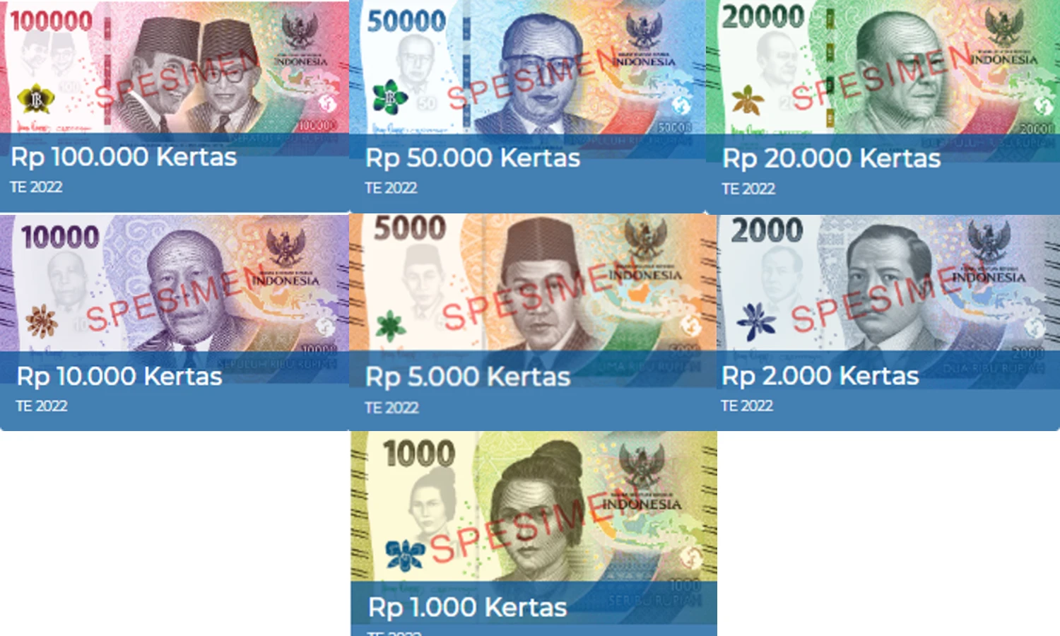 Catat! Ini Jadwal dan Titik Lokasi Penukaran Uang Baru Tahun Emisi 2022 di Kota Pematang Siantar